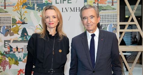 pdg dior france|LVMH : Delphine Arnault nommée PDG de Christian .